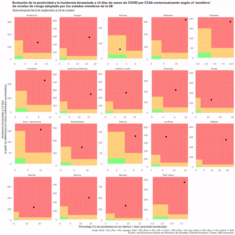  (2020/10/25)[@picanumeros (2020/10/25)](https://twitter.com/Picanumeros/status/1320315856656748545)