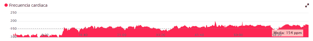 Garmin website from desktop