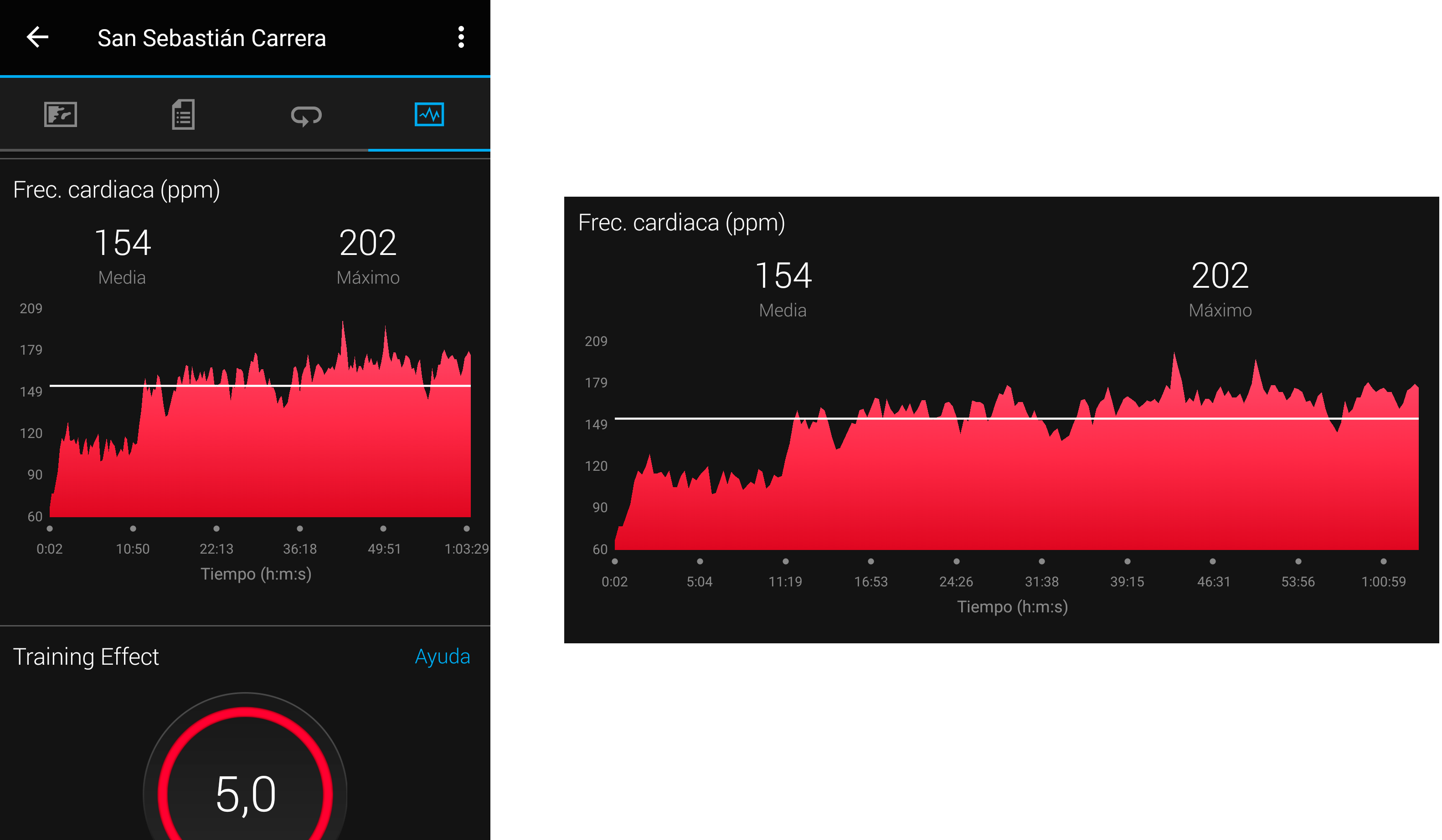 Garmin Android app, portrait and landscape views