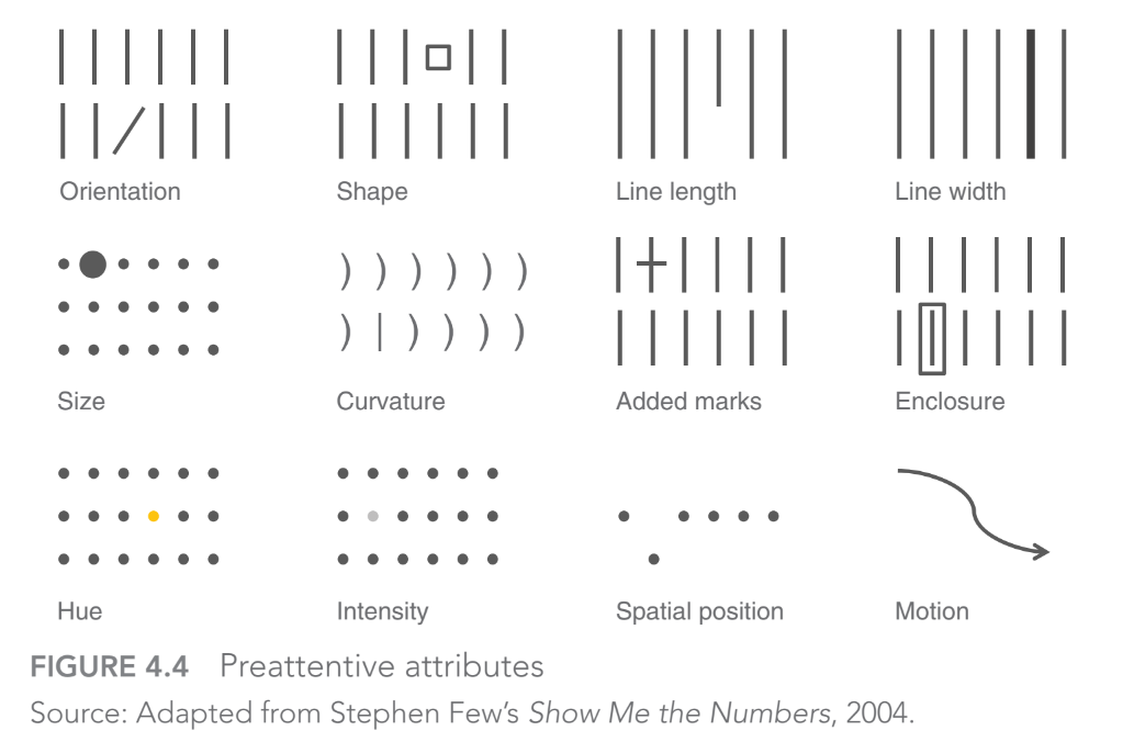 Nussbaumber 2015, p.105